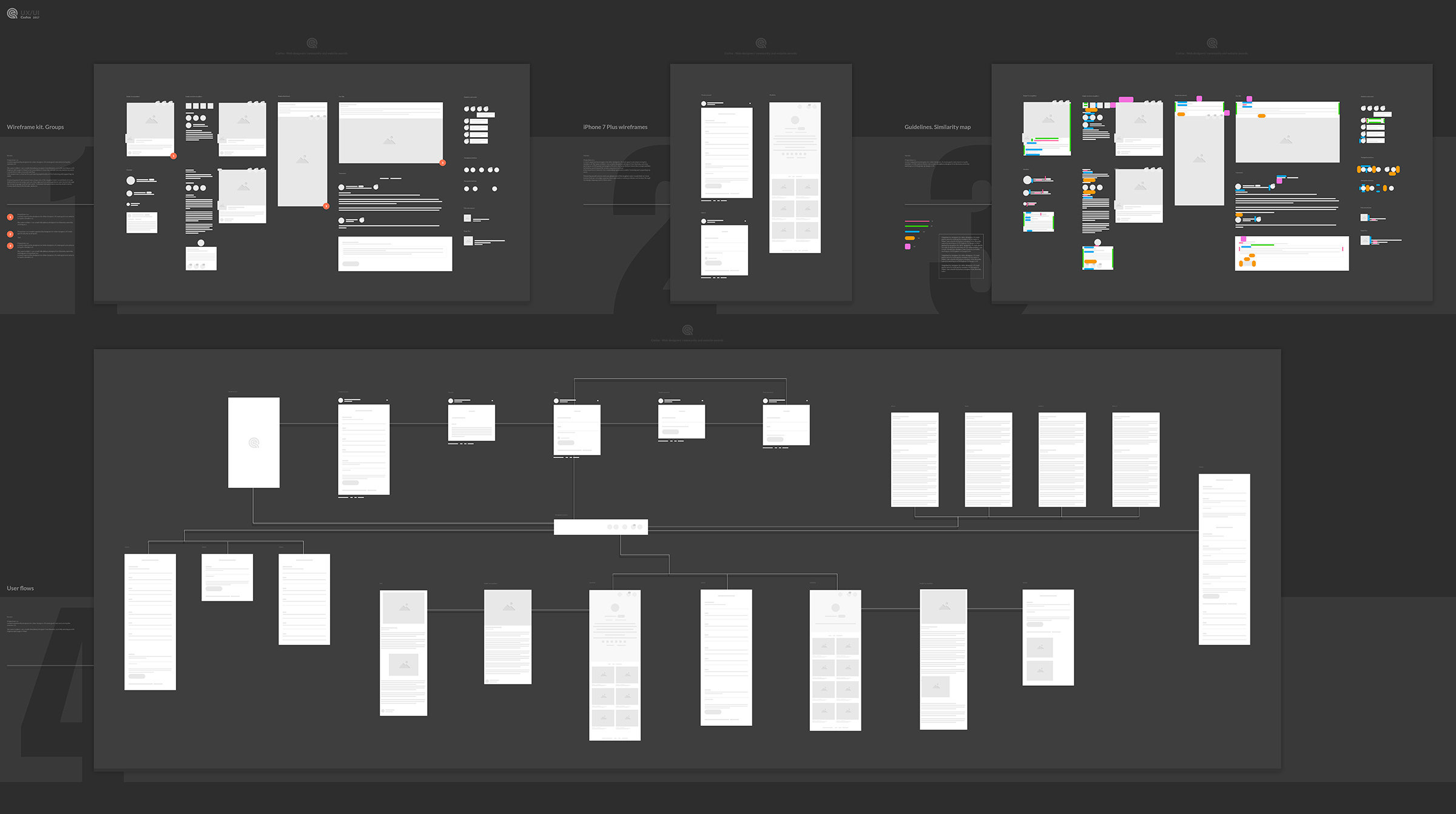 Web designers community version 5 wireframes