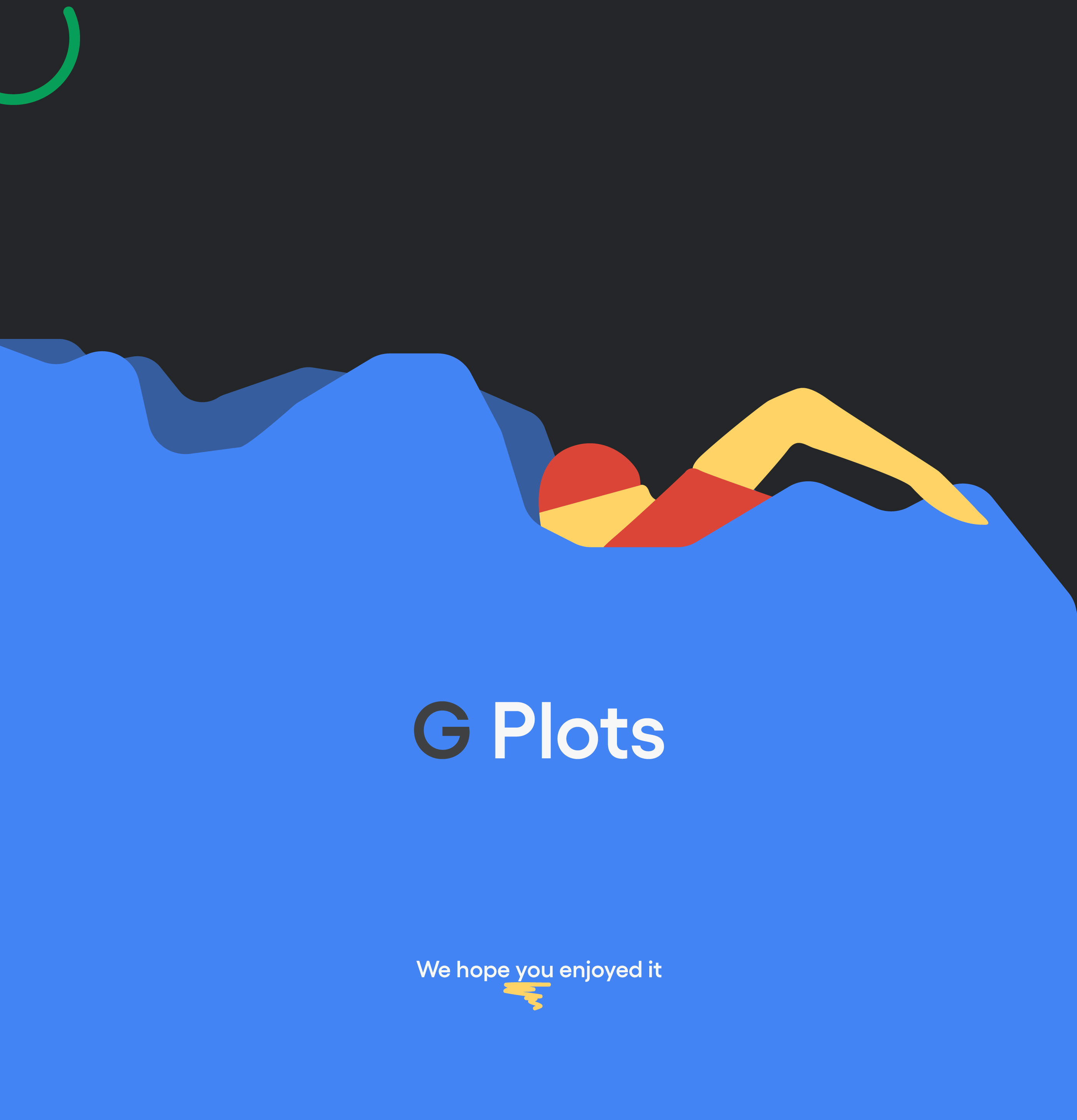 G Plots is a result of taking the system I am working on and transforming it into an imaginary product of Google