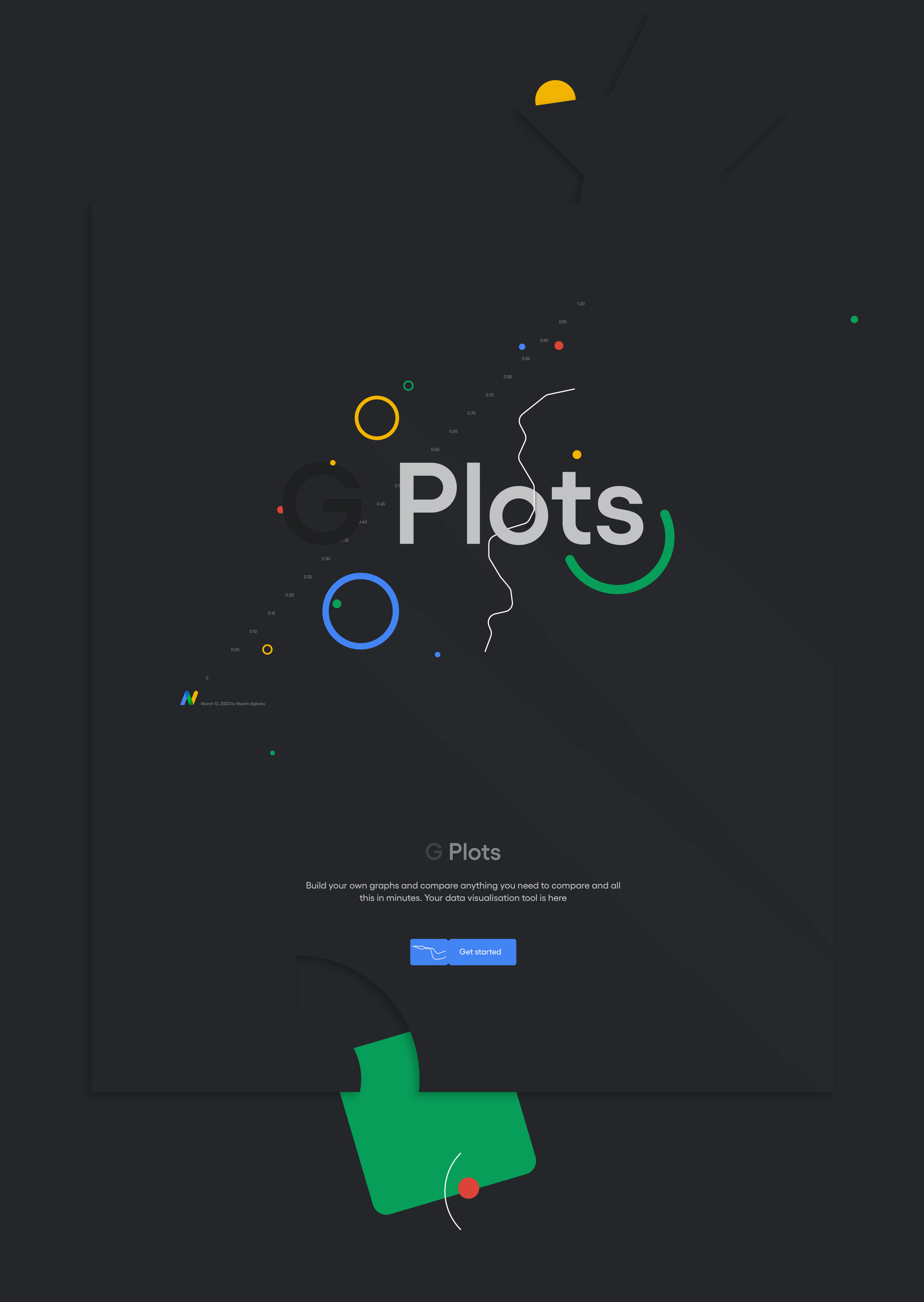 G Plots is a result of taking the system I am working on and transforming it into an imaginary product of Google