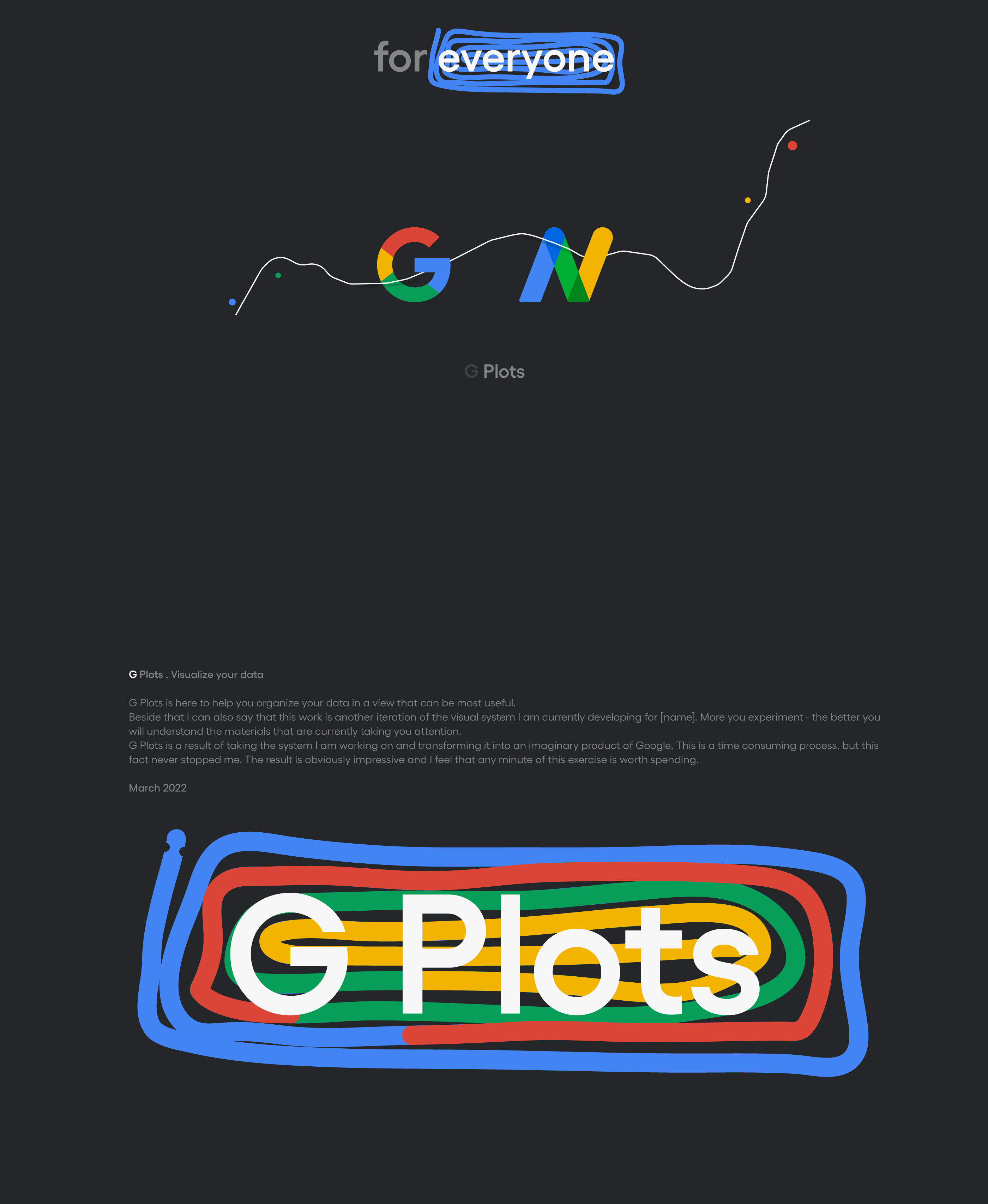 G Plots is a result of taking the system I am working on and transforming it into an imaginary product of Google