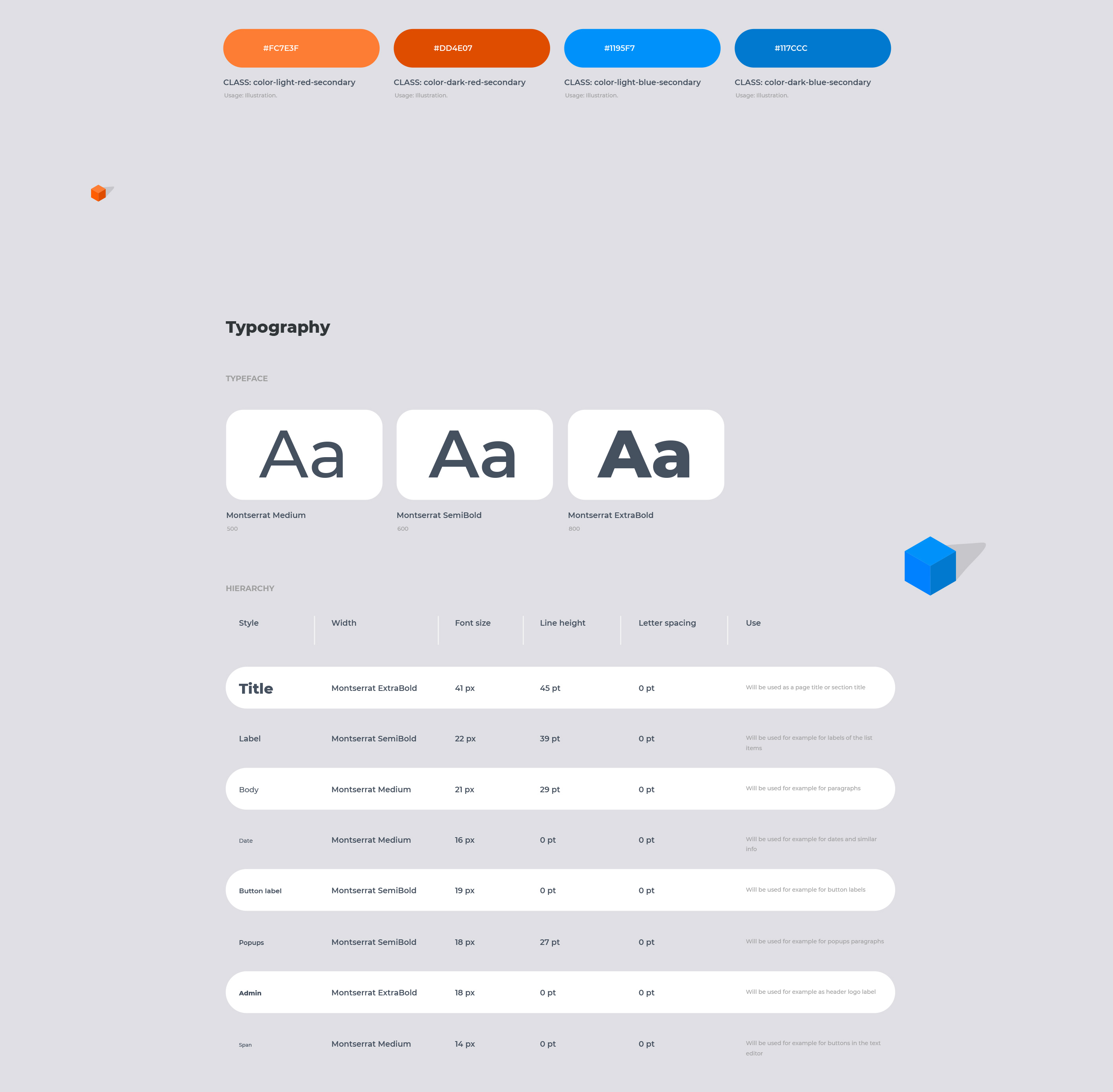 Active state concept. Tears of happiness from being useful. Platform for social interactivity and e-shop for professionals in the field of fashion design. Analysis and modelling UI