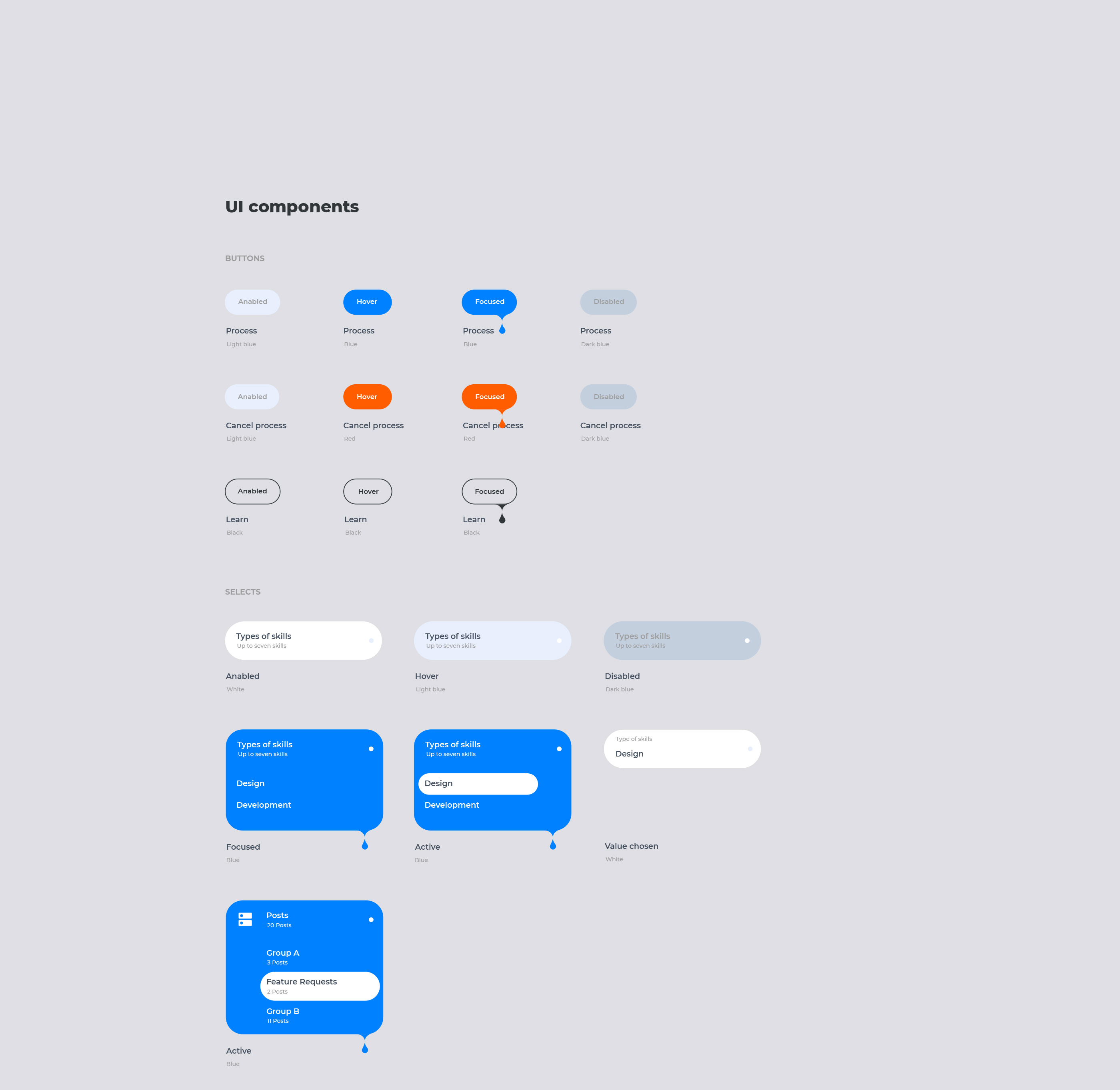 Active state concept. Tears of happiness from being useful. Platform for social interactivity and e-shop for professionals in the field of fashion design. Analysis and modelling UI